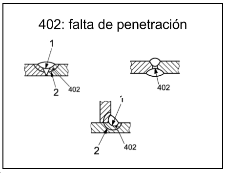 Documento sin título